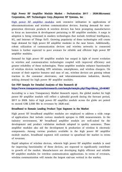 High Power RF Amplifier Module Market