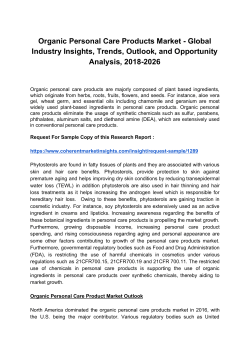 Organic Personal Care Products Market 