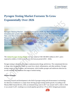 Pyrogen Testing Market to Reap Excessive Revenues by 2026