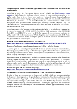 Adaptive Optics Market