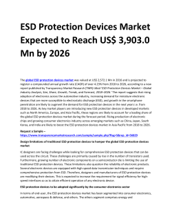 ESD Protection Devices Market Expected to Reach US