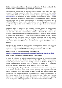 Unified Communications Market