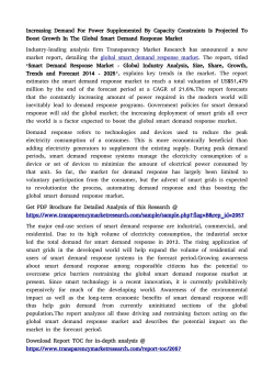 Smart Demand Response Market