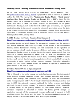 Instrumented Bearing Market