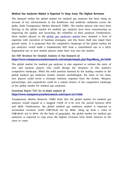 Medical Gas Analyzers Market