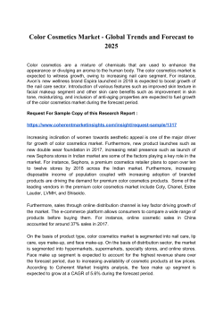 Color Cosmetics Market