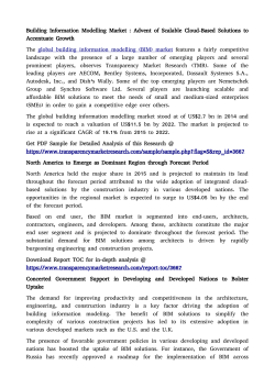 Building Information Modelling Market