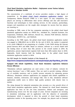 Cloud Based Simulation Application Market