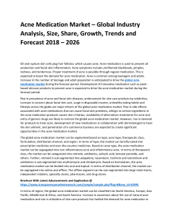 Acne Medication Market