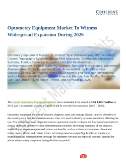 Optometry Equipment Market Accrues Phenomenally by 2026 with a Staggering CAGR