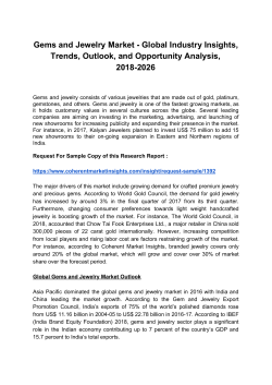 Gems and Jewelry Market 