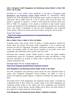 Aids to Navigation (AtoN) Management and Monitoring Systems Market