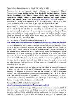 Auger Drilling Market