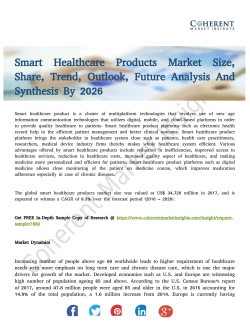 Smart Healthcare Products Market Size Was Valued at US$ 34,720 Million in 2018