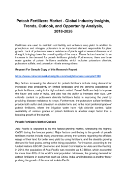 Potash Fertilizers Market