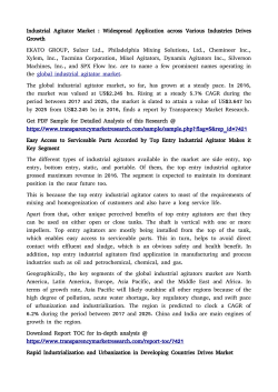 Industrial Agitator Market