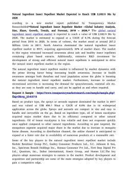 Natural Ingredient Insect Repellent Market