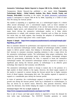 Automotive Turbocharger Market