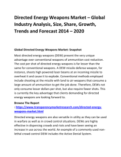 Directed Energy Weapons Market