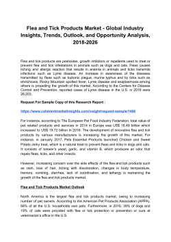 Flea and Tick Products Market