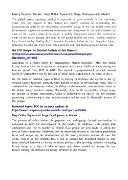 Luxury Furniture Market