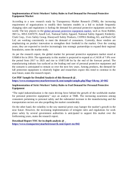Personal Protective Equipment Market