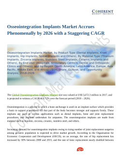 Osseointegration Implants Market Demands and Gross Margin 2026
