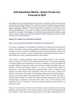 Salt Substitutes Market