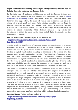 Digital Transformation Consulting Market