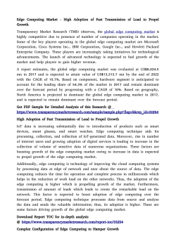 Edge Computing Market