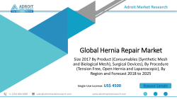 Hernia Repair Market (1)