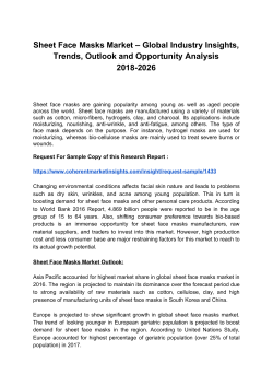 Sheet Face Masks Market