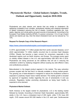Phytosterols Market