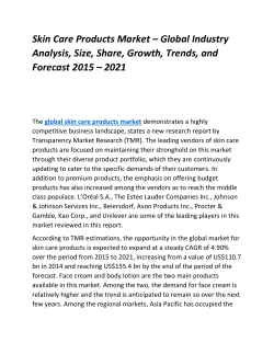Skin Care Products Market