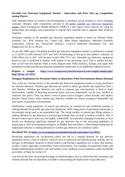 Portable Gas Detection Equipment Market