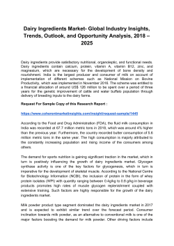 Dairy Ingredients Market