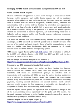 A2P SMS Market