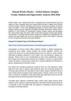 Almond Drinks Market