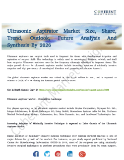 Ultrasonic Aspirator Market 2026 Research Highlighting Major Drivers and Trends