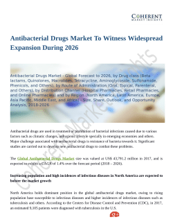 Antibacterial Drugs Market Expansion to be Persistent During 2026