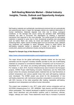 Self-Healing Materials Market