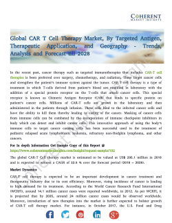 Global CAR T Cell Therapy Market