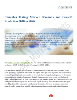 Cannabis Testing Market Positive Long-Term Growth Outlook 2018-2026