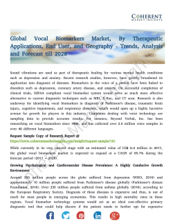 Vocal Biomarkers Market