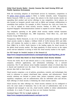 Cloud Security Market