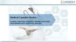 Incredible Growth Of Medical Cannabis Market 2026 Growing With Major Eminent Key Players