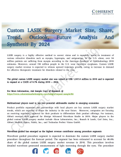 Custom LASIK Surgery Market Explores The Future And Immense Growth By 2024