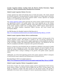 Ceramic Capacitors Market