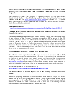 Surface Mount Switch Market