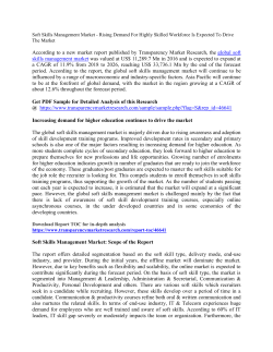 Soft Skills Management Market